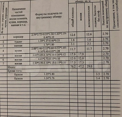 трехкомнатная Центр квартира в Ставрополе