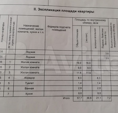трехкомнатная Туапсинка