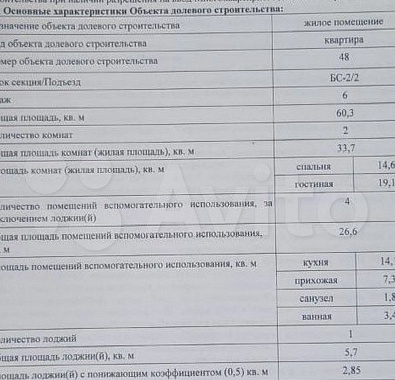 двухкомнатная Центр