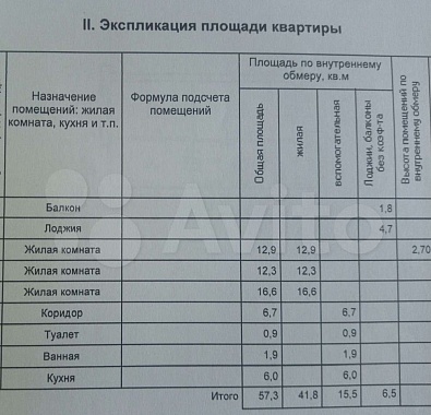 трехкомнатная Центр