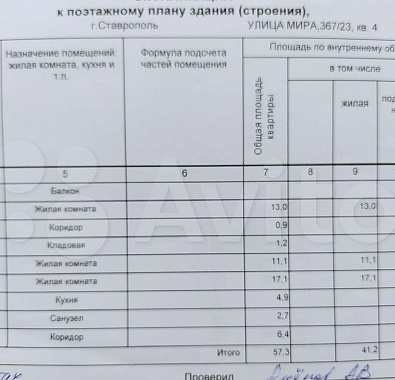 трехкомнатная Центр